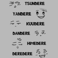 Dere Type Chart